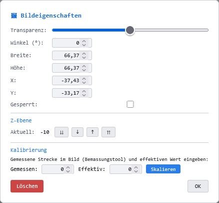 Bildeigenschaften