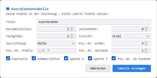 Koordinatentabelle