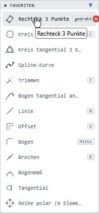 Favoriten