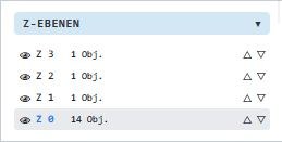 Z Ebenen